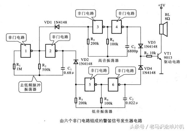 图13.电流模式控制降压转换器的方框图