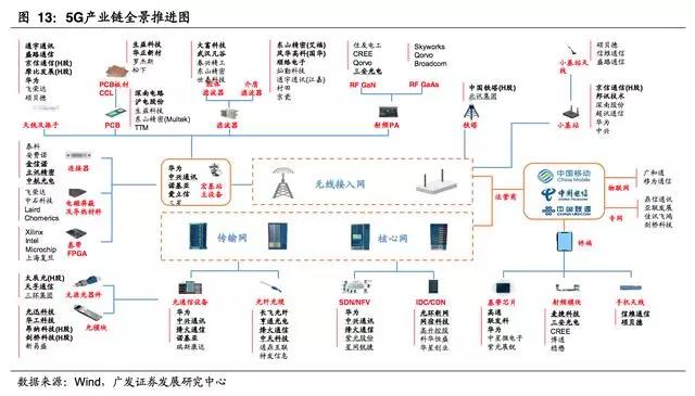 图1:45 W USB PD3.0电源适配器方案框图