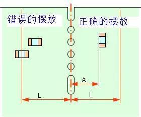 M.A.P. Cloud 架构示意图