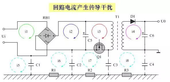 ▲LPC541xx MCU系统框图