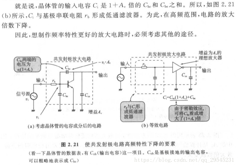 图17. CAN通信过程举例