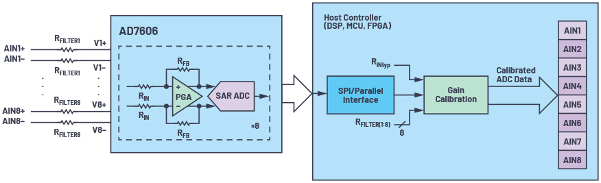 379615-fig-09.jpg