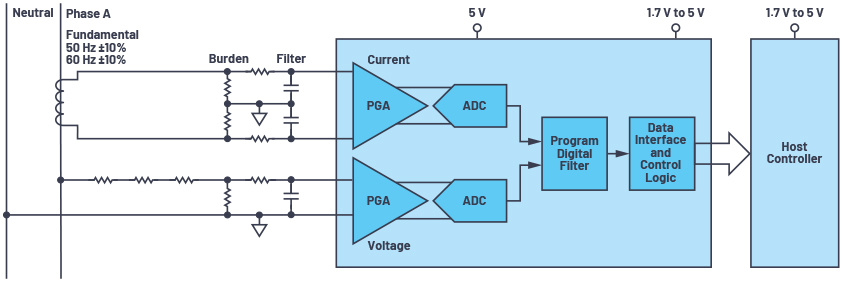 379615-fig-01.jpg