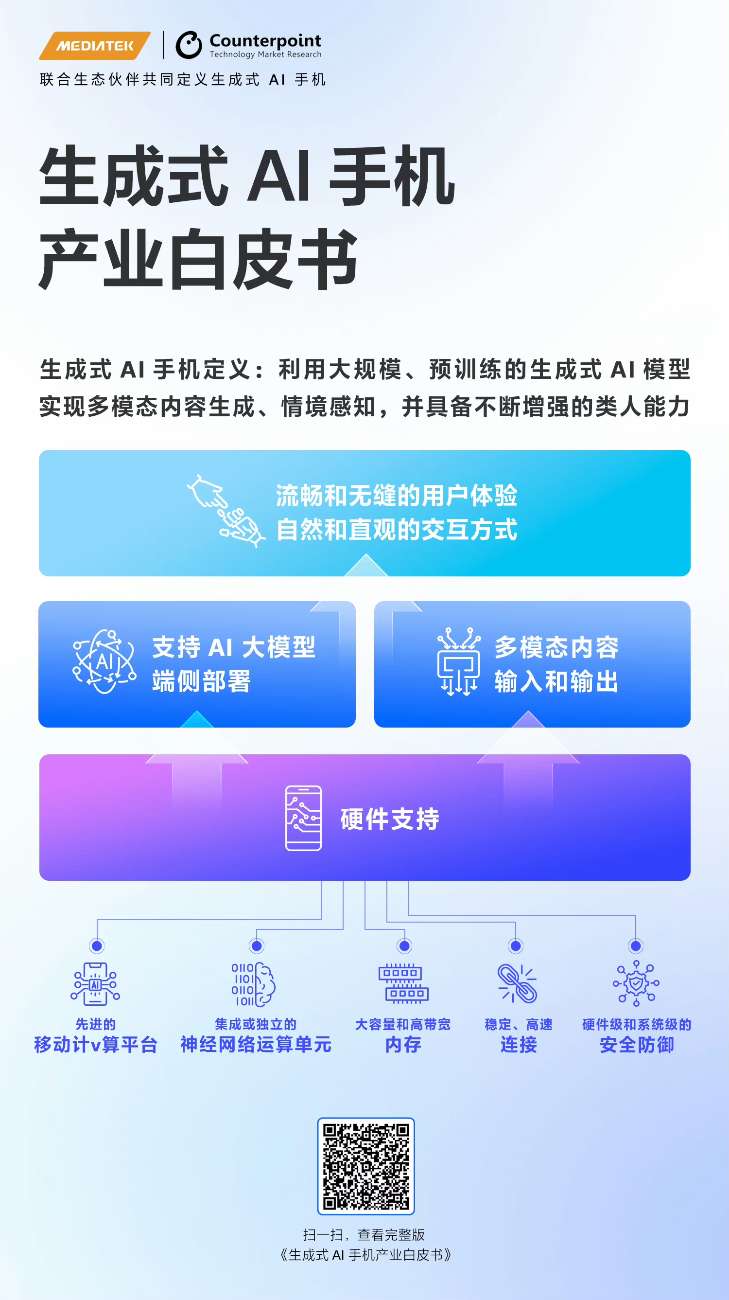 微信图片_20240507102021.jpg